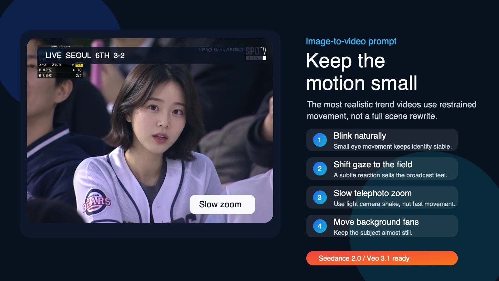 Image-to-video motion prompt guide for Korean AI baseball trend videos with blinking, gaze shift, slow zoom, and background fan movement