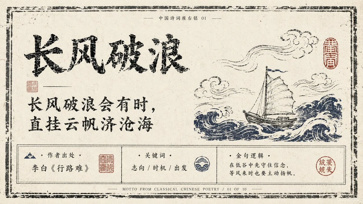 Antique Chinese Poetry Motto Poster with structured visual hierarchy, readable details and polished educational layout