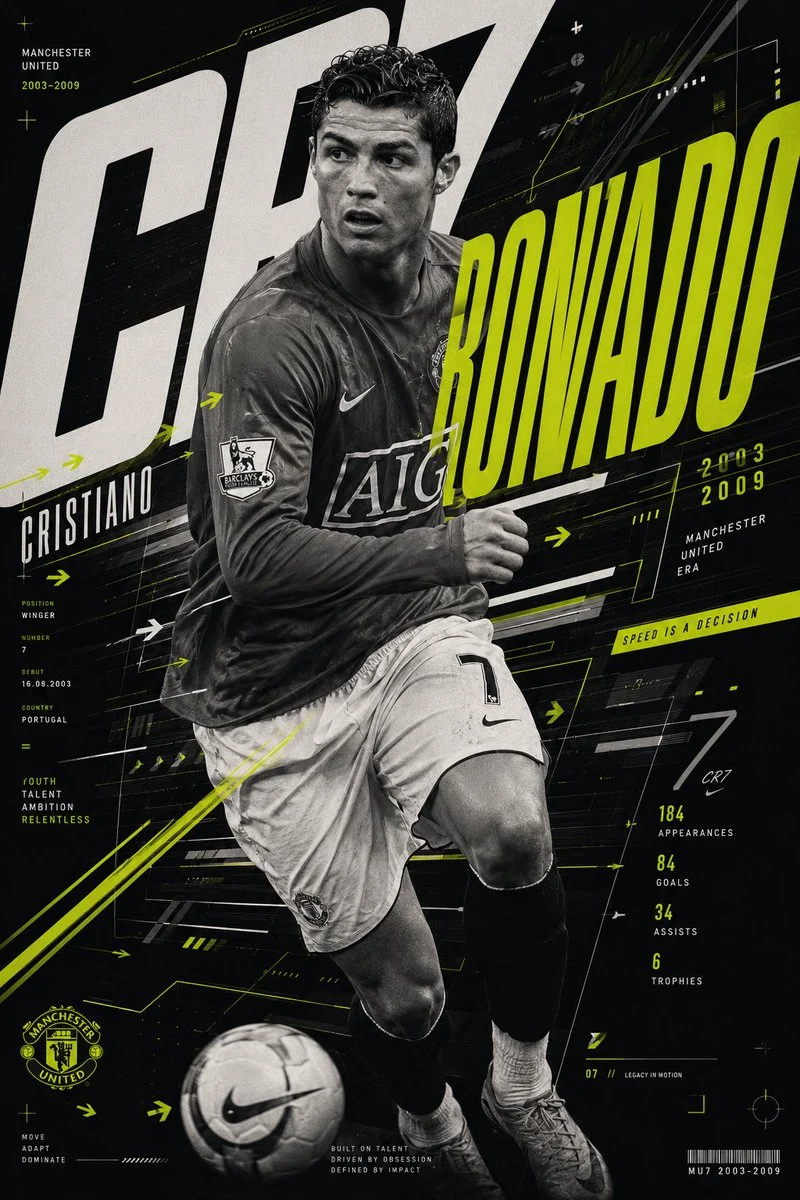 High-energy Cristiano Ronaldo sports poster with kinetic typography and layered editorial motion design