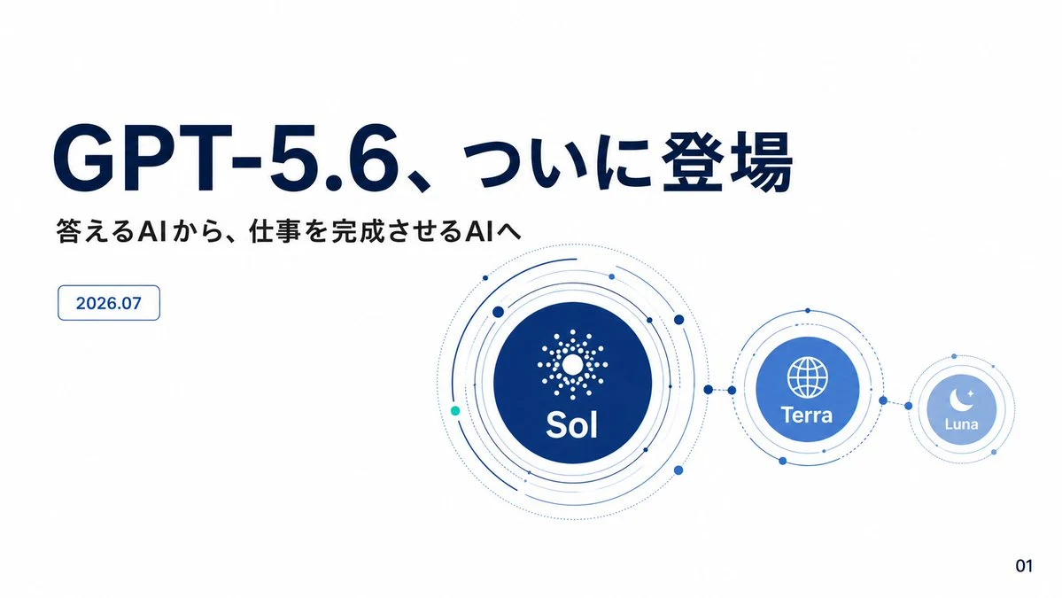 GPT-5.6 Japanese Launch Slide infographic visual