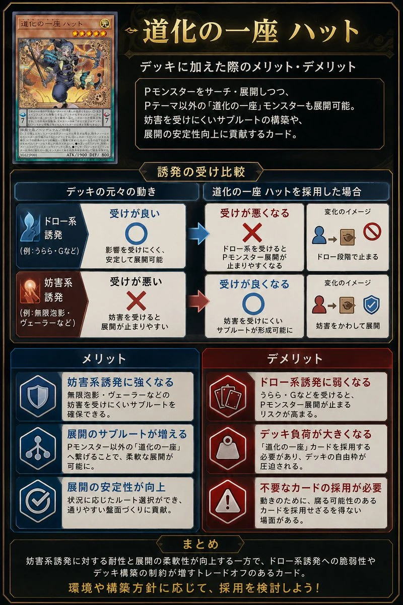 Japanese TCG Strategy Infographic: infographic preview with readable labels and structured educational layout.