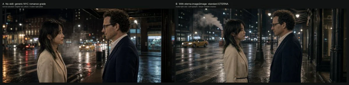 Wide side-by-side New York romance film-grade comparison with rainy night scenes and muted color treatment