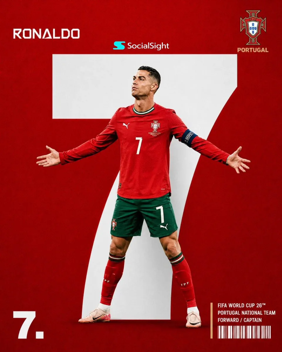 Cristiano Ronaldo appears in a red number 7 football poster, arms spread in victory beneath bold RONALDO text and a Portugal emblem.